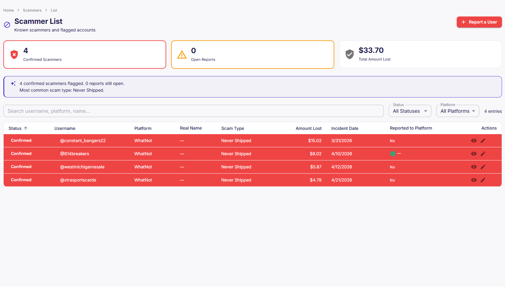 Scammer Database